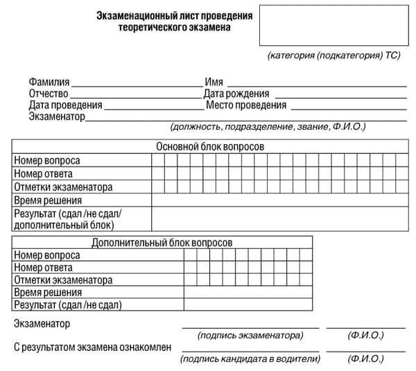 купить лист сдачи теоретического экзамена ПДД в Артёме